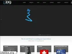 Sites similar to zighosting.com