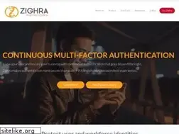 Sites similar to zighra.com