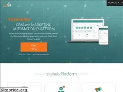Sites similar to zigihub.com