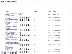 Sites similar to ziipsters.com