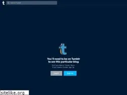 Sites similar to ziked.com