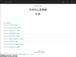 Sites similar to ziko-info.com