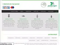 Sites similar to zikorl.com