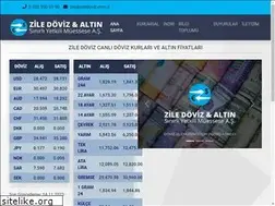 Sites similar to ziledoviz.com.tr