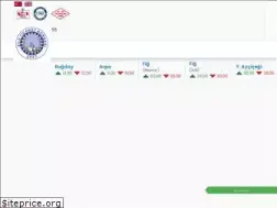 Sites similar to ziletb.org.tr