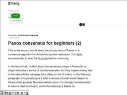 Sites similar to zilianglin.medium.com