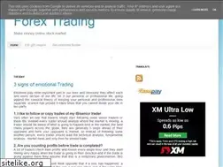 Sites similar to zillafx.blogspot.com