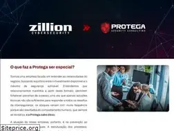Sites similar to zillion.com.br