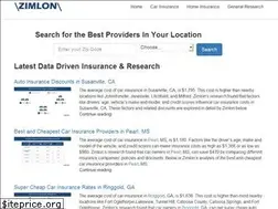 Sites similar to zimlon.com
