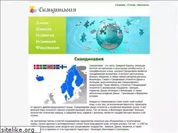 Sites similar to zimo.ru