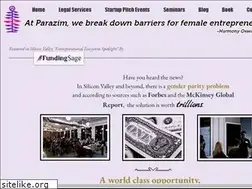 Sites similar to zimvest.com