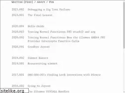 Sites similar to zinascii.com