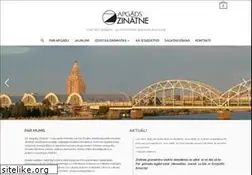 Sites similar to zinatnesgramatas.lv