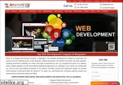 Sites similar to zinavo.com