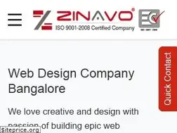 Sites similar to zinavo.in