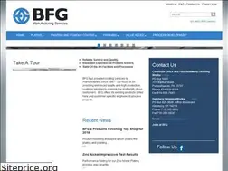 Sites similar to zincplating.com