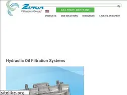 Sites similar to zinga.com