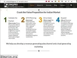 Sites similar to zingpro.in