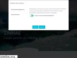 Sites similar to zinnae.org