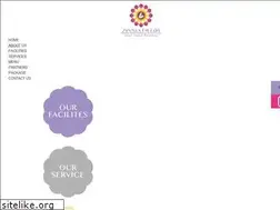 Sites similar to zinniafields.my