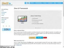 Sites similar to zinoui.com