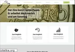 Sites similar to zinsen.com