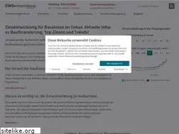 Sites similar to zinsentwicklung.de