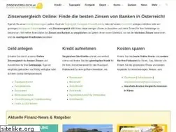 Sites similar to zinsenvergleich.at