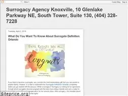 Sites similar to ziolah.blogspot.com