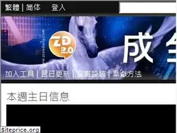 Sites similar to ziondaily.com