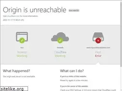Sites similar to zipcodebyaddress.com