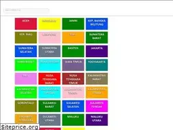 Sites similar to zipcodeindonesia.blogspot.com
