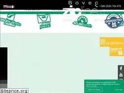 Sites similar to zipline.si