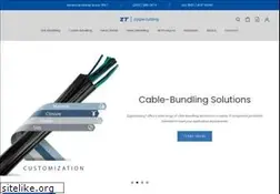 Sites similar to zippertubing.com