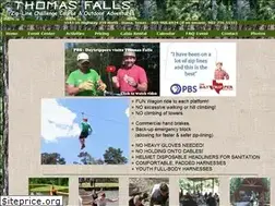 Sites similar to ziptf.com