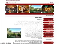 Sites similar to ziq.co.il