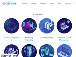 Sites similar to zirous.com