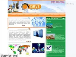 Sites similar to zirve-tercume.com