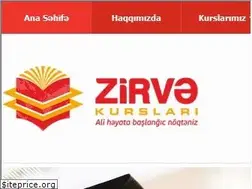 Sites similar to zirve.edu.az