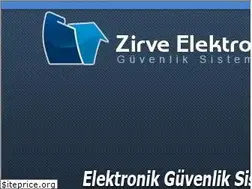 Sites similar to zirvealarm.com