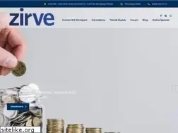 Sites similar to zirveantalya.net