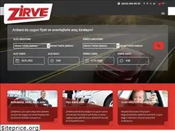 Sites similar to zirvearackiralama.com