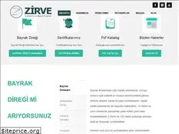 Sites similar to zirvebayrakdiregi.com