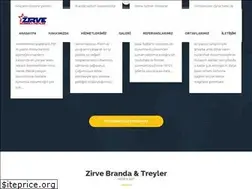 Sites similar to zirvebranda.com.tr