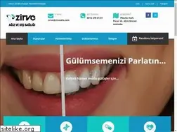 Sites similar to zirvedis.com