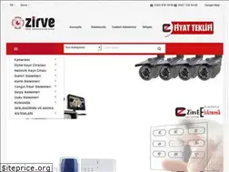Sites similar to zirveelektronik.net