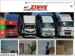 Sites similar to zirveevdenevenakliyat.net