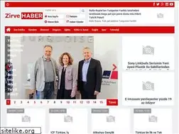 Sites similar to zirvehaber.com