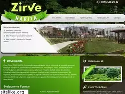 Sites similar to zirveharita.com