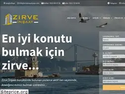 Sites similar to zirveinsaatyapi.com